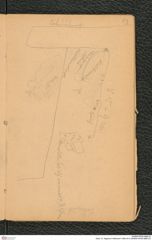 Seite 15, Tagebuch Willendorf 1908/1913 (NHMW-PRAE-BBB-02)